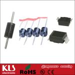 Transient voltage suppressor diodes